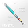 Εικόνα από SKE Crystal Disposable Vape Sour Apple Ηλεκτρονικό Τσιγάρο μίας Χρήσης 2ml Με Νικοτίνη 2% 600 Puffs